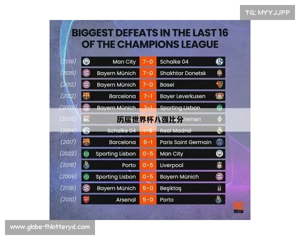2014年世界杯详细战绩和比分汇总全面解析 2014年世界杯详细战绩和比分汇总全面解析